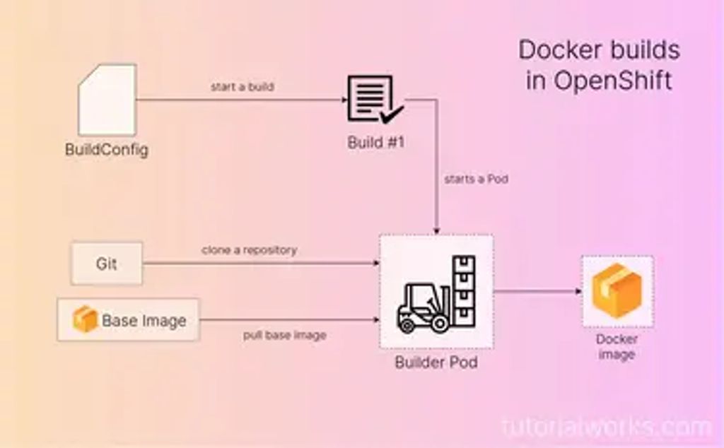 6b308e29thumbnail