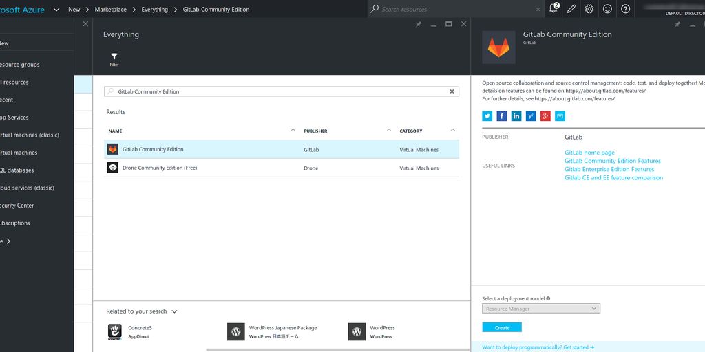 software development team using GitLab VSM in modern office