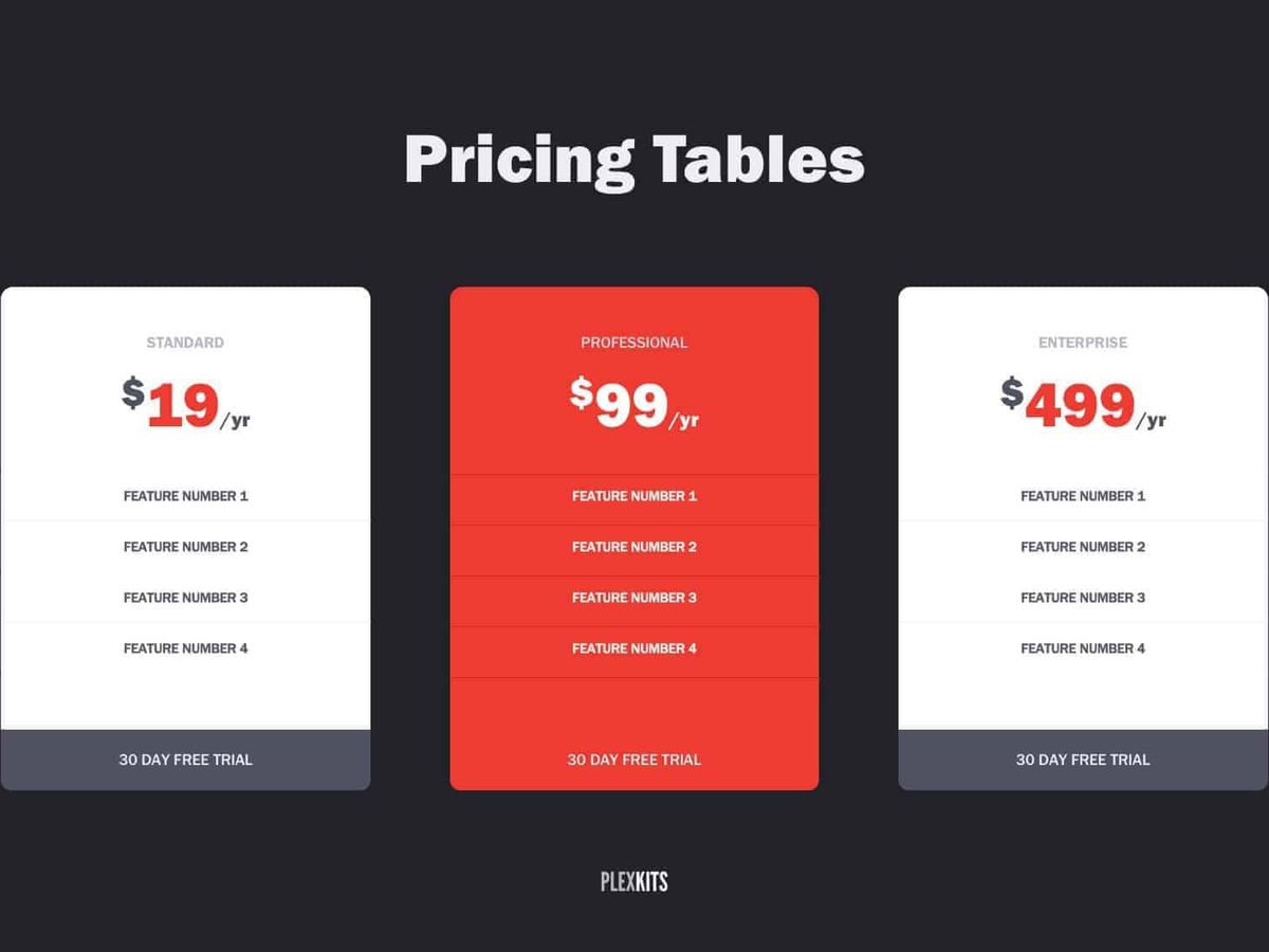 GitHub Copilot pricing