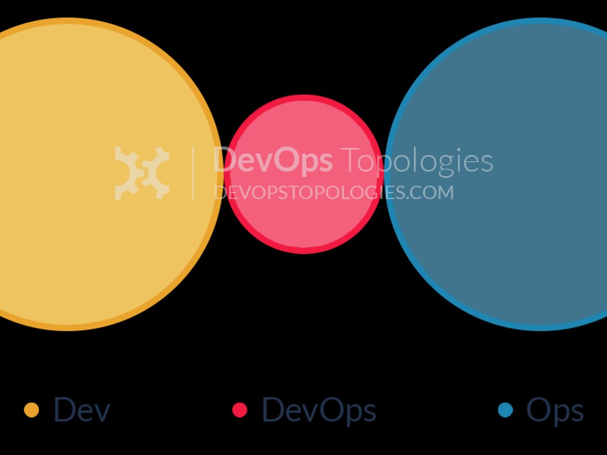 DevOps engineer working on a computer