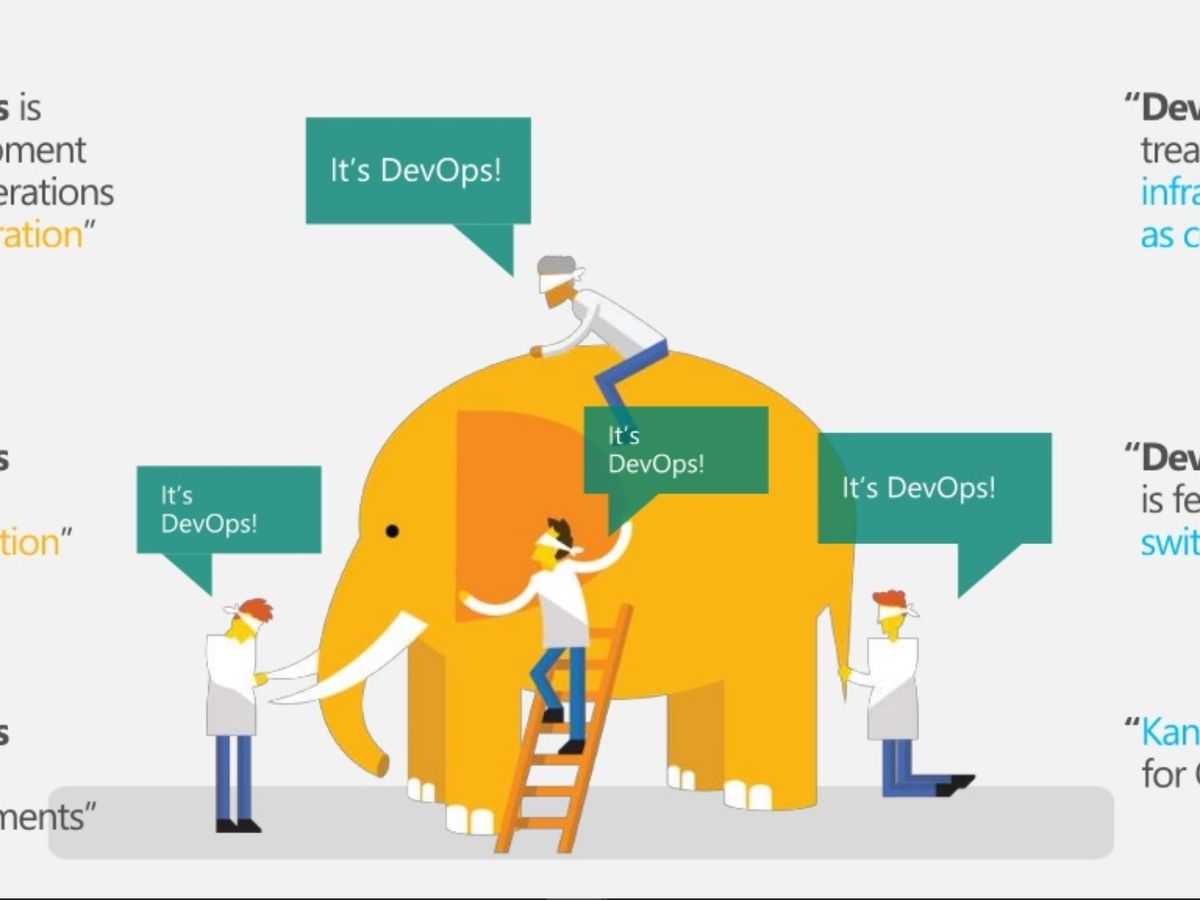 senior DevOps engineer negotiating salary