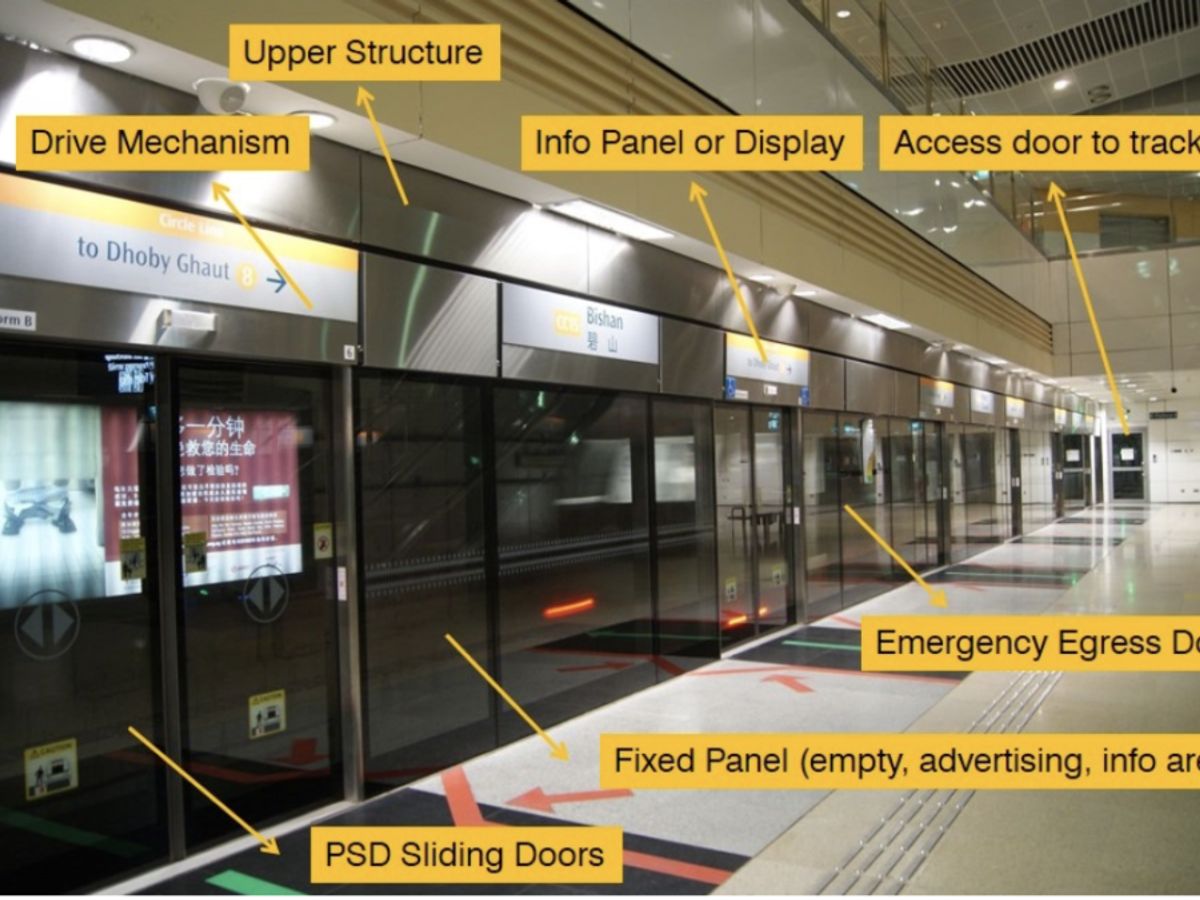 platform engineering tools