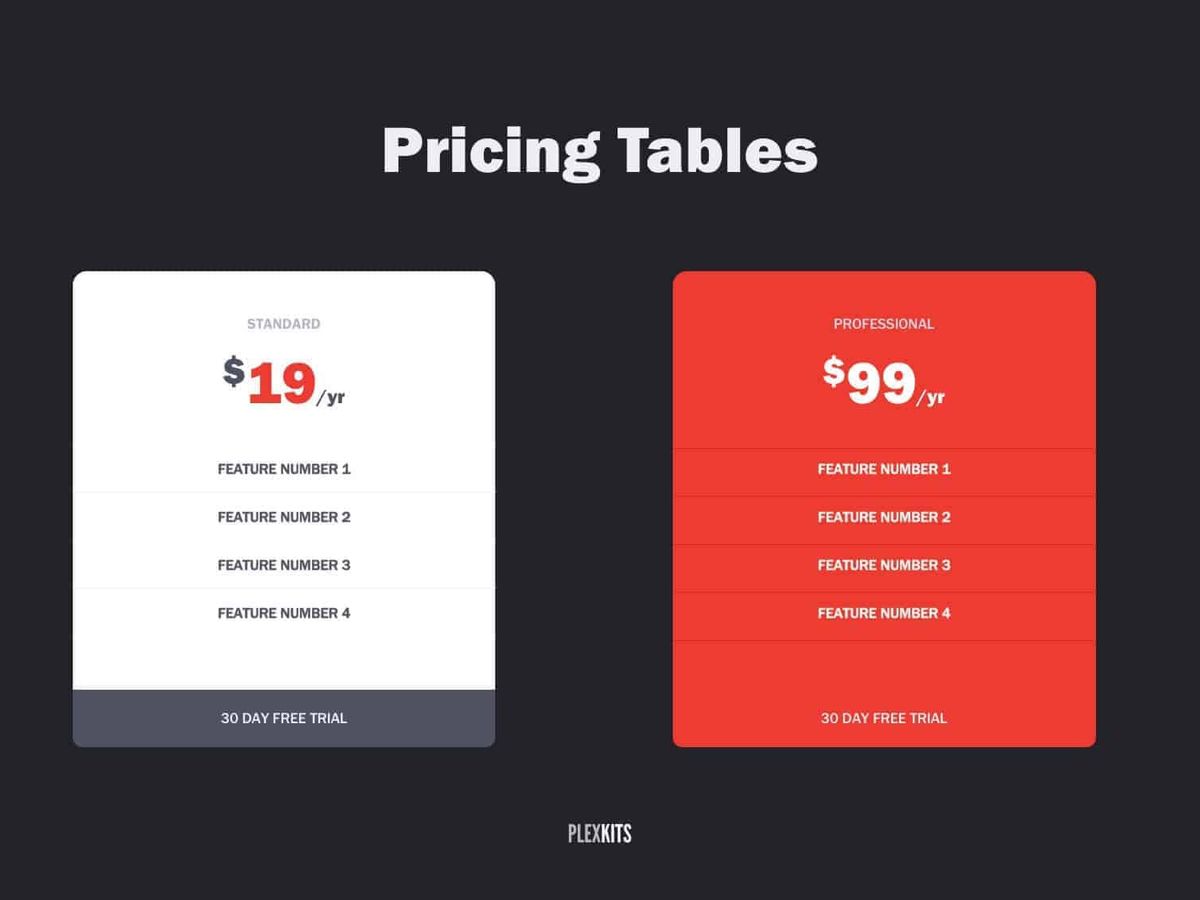 GitHub Copilot pricing