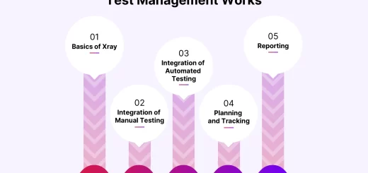 jira integration for test management a 2026 guide