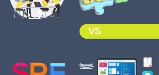 devops and site reliability engineering practices for modern developers