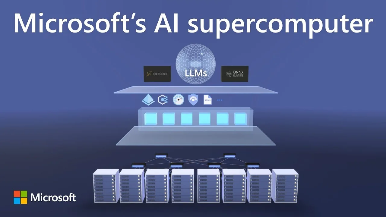 how to build an artificial intelligence server power