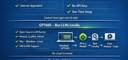 ram requirements for running local llms on artificial
